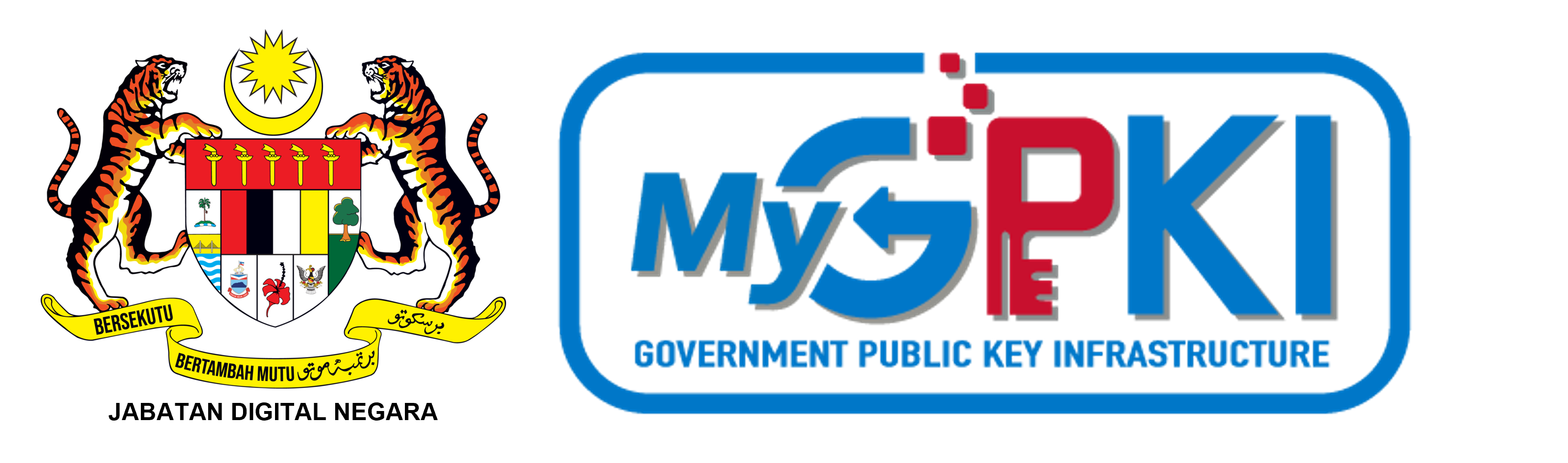 Government Public Key Infrastructure (GPKI)